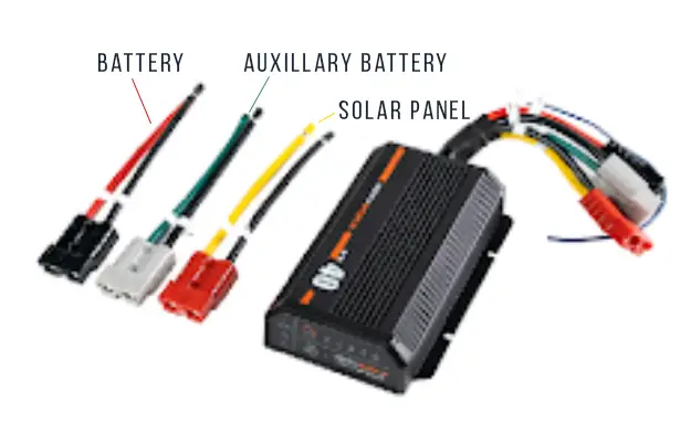 DCDC POWER SUPPLIES